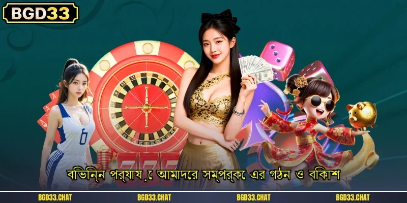 বিভিন্ন পর্যায়ে আমাদের সম্পর্কে এর গঠন ও বিকাশ